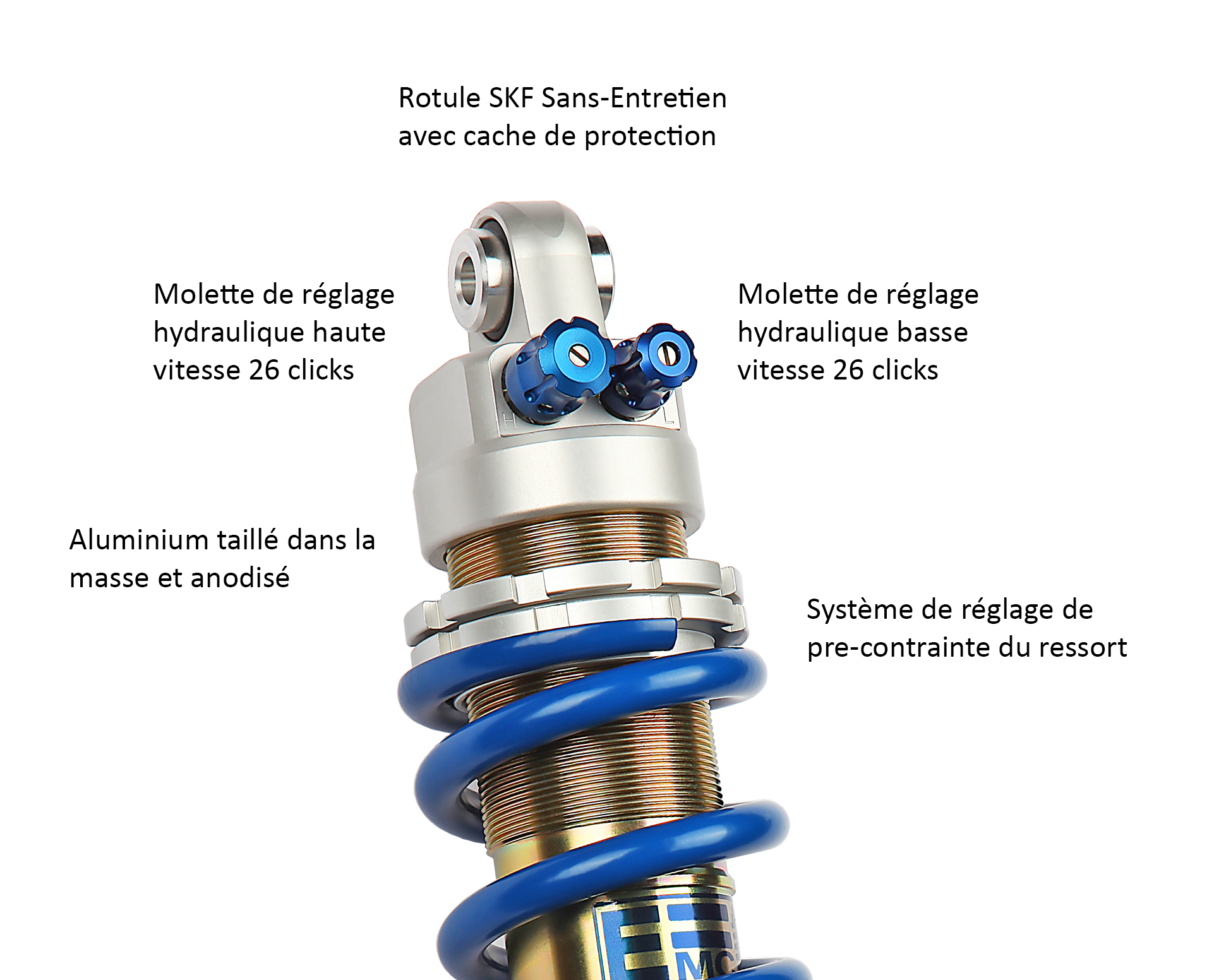 réglage suspension moto