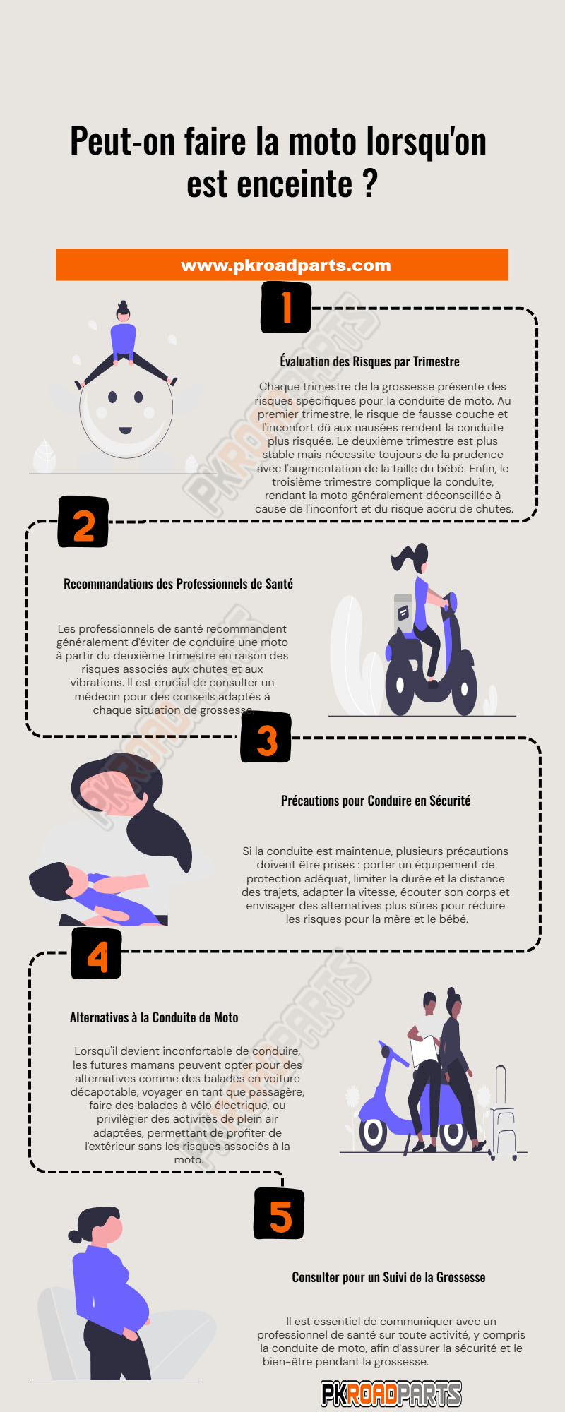 infographie femme enceinte moto